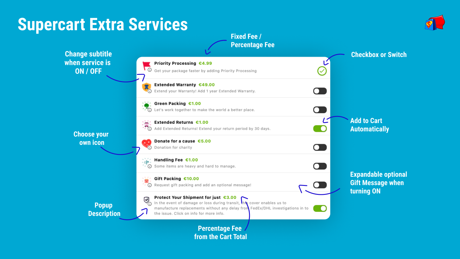 Supercart Extra Services showing all extra services with their features